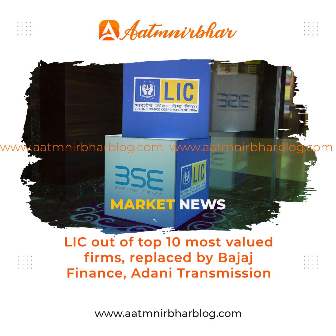 Bajaj Finance and Adani Transmission have pushed LIC out of the top 10 ...
