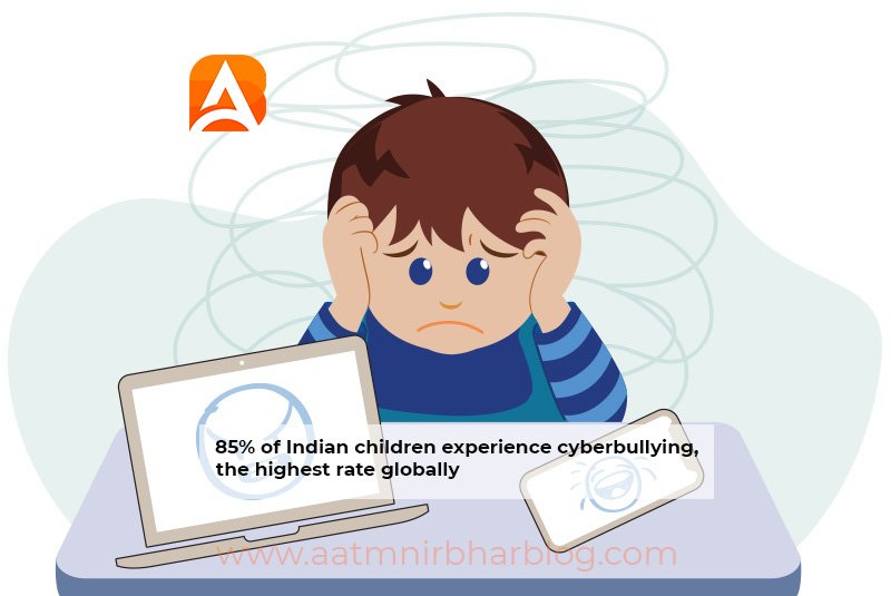 85% of Indian children experience cyberbullying, the highest rate globally